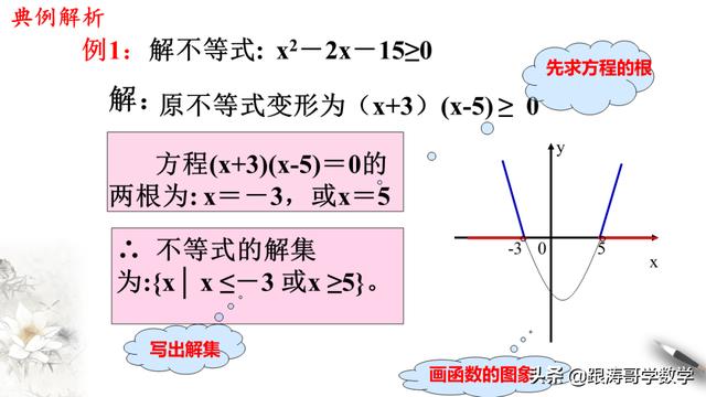 高一数学课程讲解视频免费第一章（高一数学课程讲解视频免费必修二）