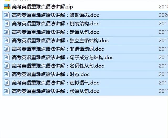高一英语语法填空题及答案解析(高一英语语法知识点总结)