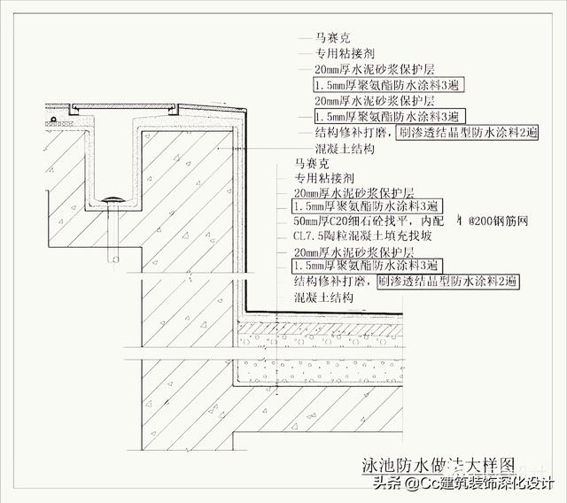 材料工艺工程师（石墨化负极材料工艺）