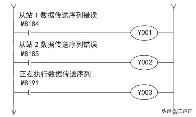 awg线径对照表国标(awg线径对照表 电流)