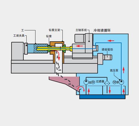 h8公差表查询（机械加工h8公差表）