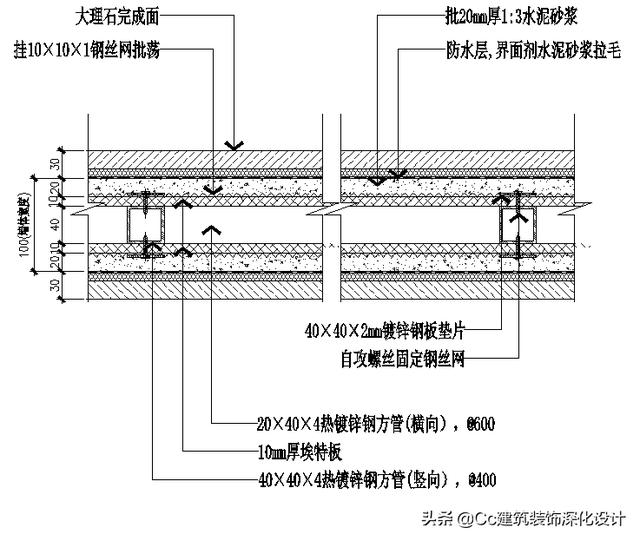 材料工艺工程师（石墨化负极材料工艺）