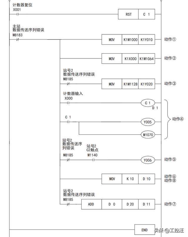 awg线径对照表国标(awg线径对照表 电流)