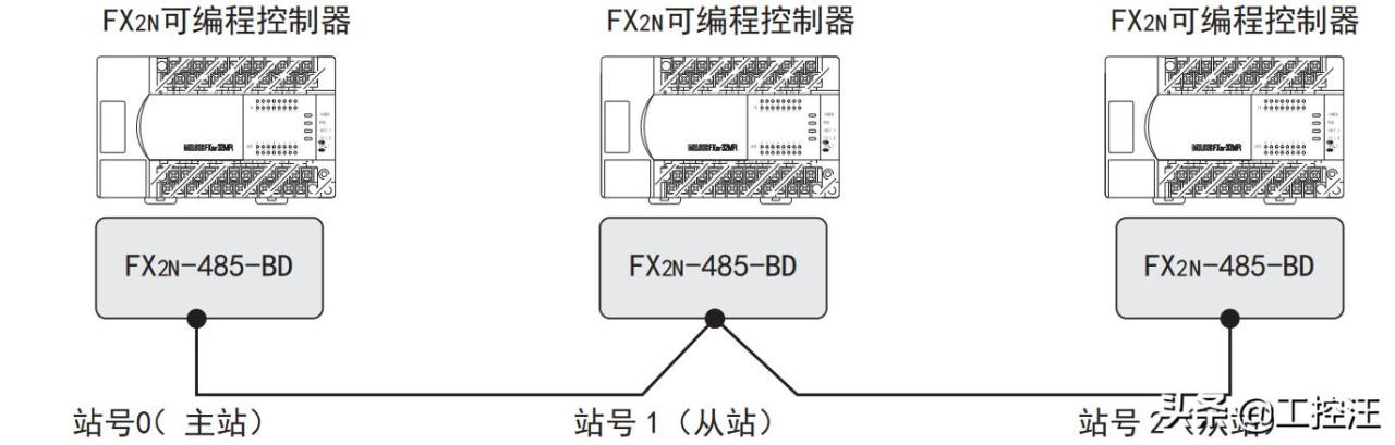 awg线径对照表国标(awg线径对照表 电流)