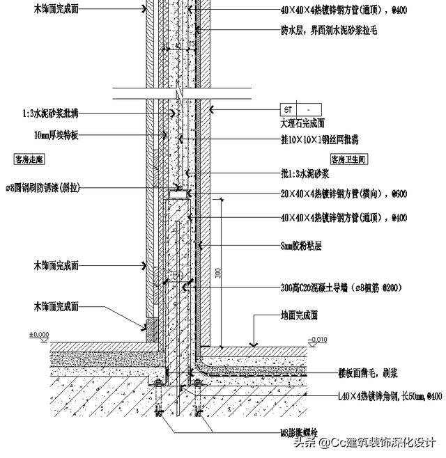 材料工艺工程师（石墨化负极材料工艺）