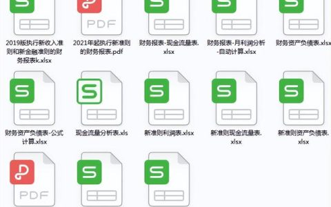 2018年财务报表格式变化（2019年财务报表格式新变化）