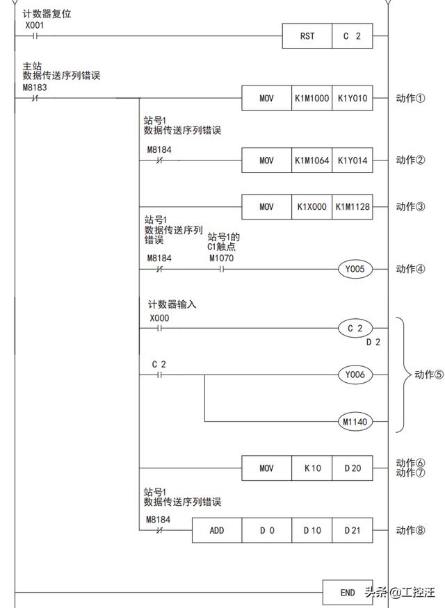 awg线径对照表国标(awg线径对照表 电流)