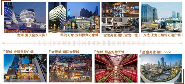 百货商场管理运作营运主管培训手册（百货商场管理员）