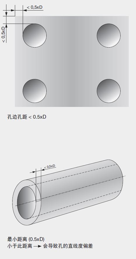 h8公差表查询(机械加工h8公差表)