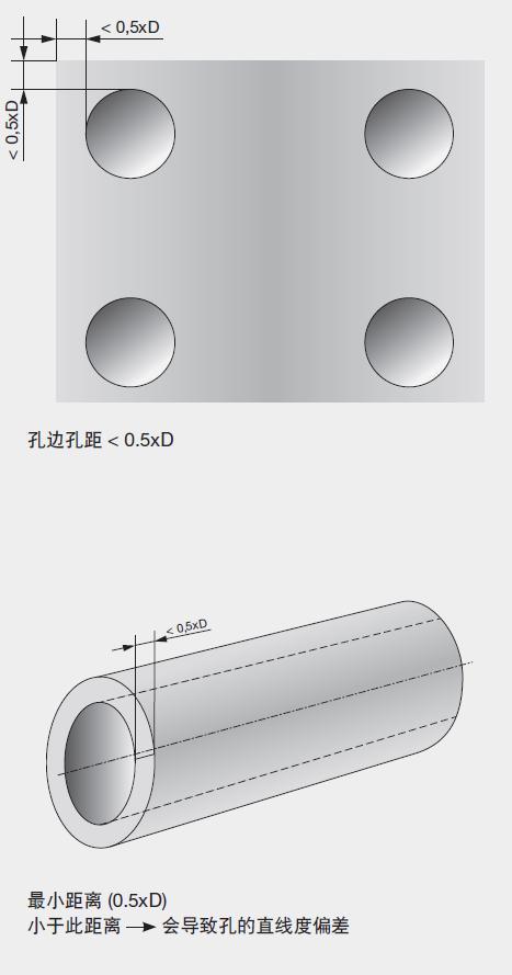 h8公差表查询（机械加工h8公差表）