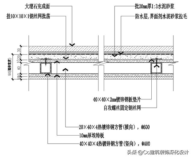 材料工艺工程师（石墨化负极材料工艺）