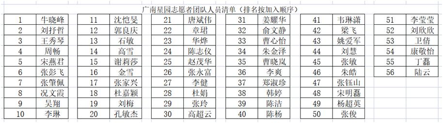 疫情防控工作个人总结500字图片（疫情防控工作个人总结1000字）
