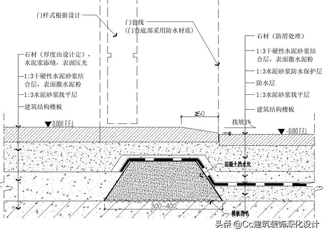 材料工艺工程师（石墨化负极材料工艺）