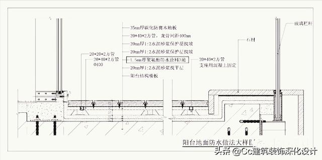 材料工艺工程师（石墨化负极材料工艺）