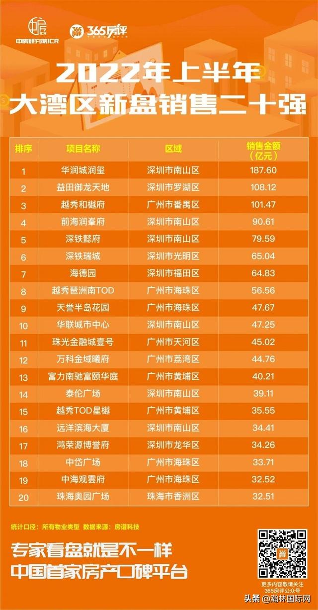 8房产网邻通（房产网邻通会员费用）"