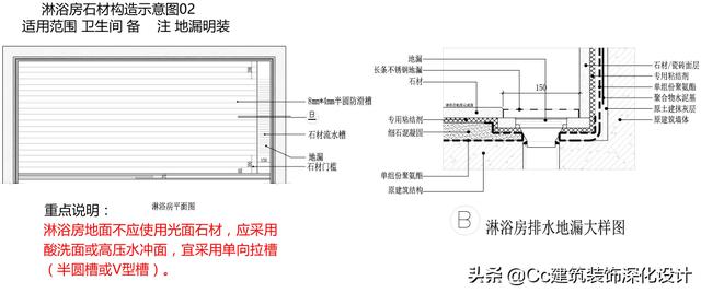 材料工艺工程师（石墨化负极材料工艺）