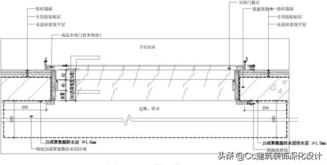 材料工艺工程师（石墨化负极材料工艺）