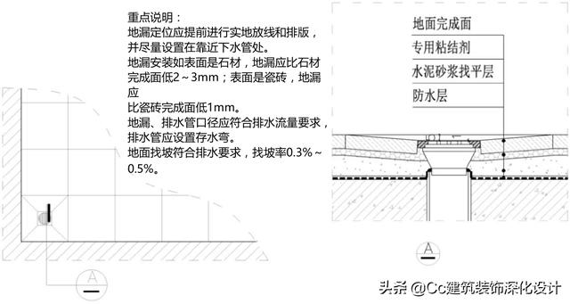 材料工艺工程师（石墨化负极材料工艺）