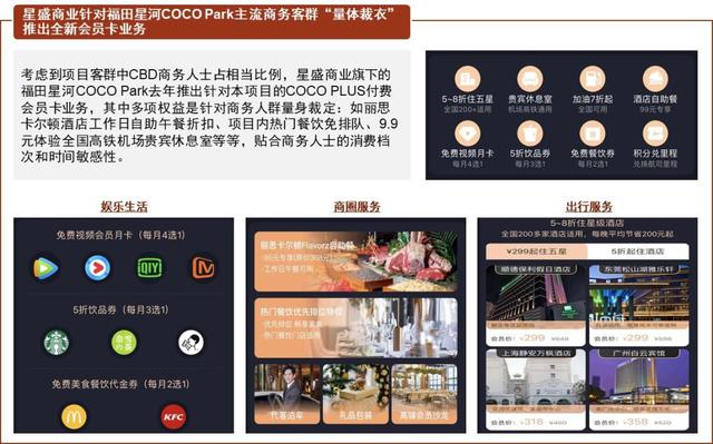 百货商场管理运作营运主管培训手册（百货商场管理员）