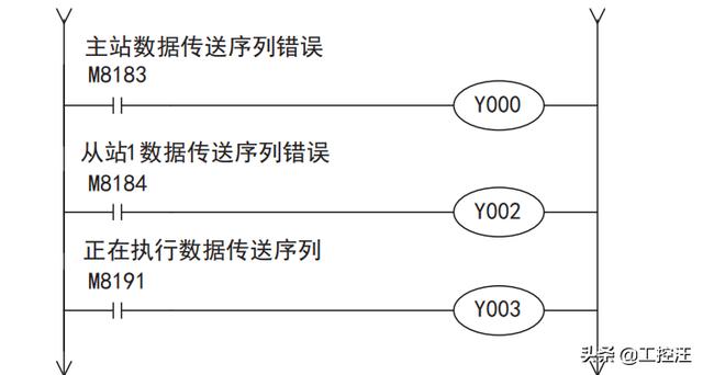 awg线径对照表国标(awg线径对照表 电流)