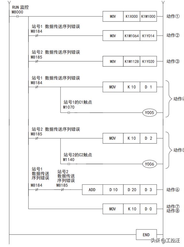 awg线径对照表国标(awg线径对照表 电流)