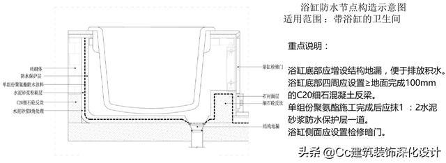 材料工艺工程师（石墨化负极材料工艺）