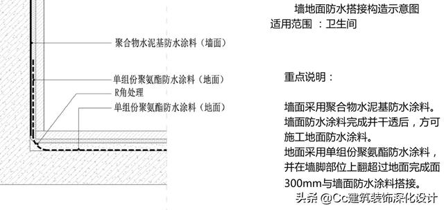 材料工艺工程师（石墨化负极材料工艺）