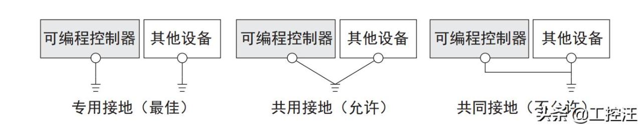 awg线径对照表国标(awg线径对照表 电流)