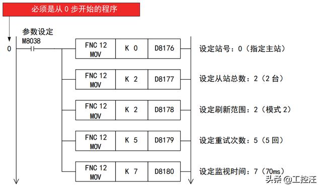 awg线径对照表国标(awg线径对照表 电流)