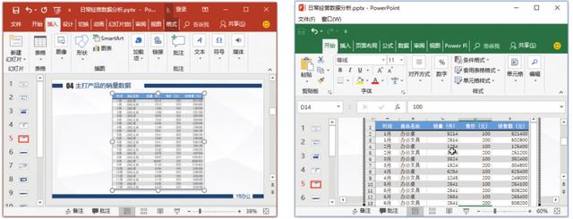 excel数据分析报告模板（公众号数据分析报告模板）