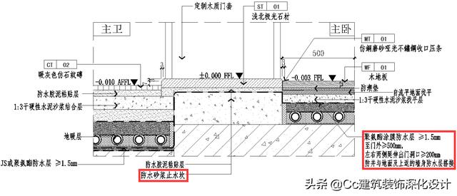 材料工艺工程师（石墨化负极材料工艺）