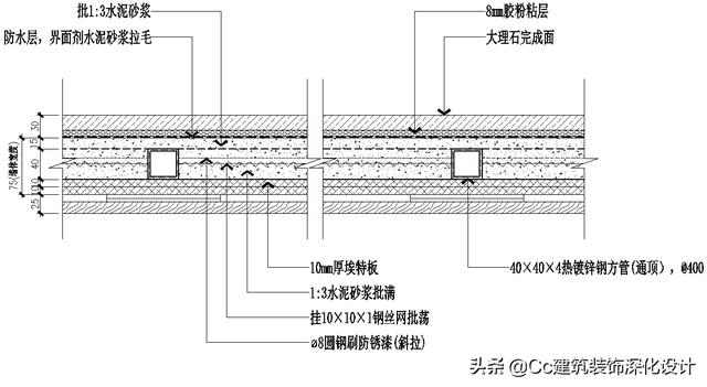 材料工艺工程师（石墨化负极材料工艺）