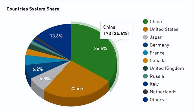 e算量软件官网（e算量不自动计算工程量）
