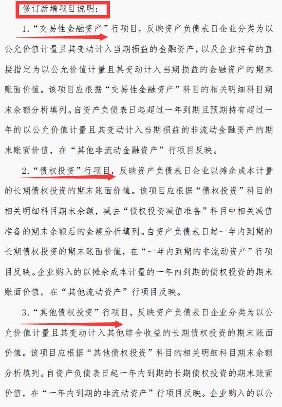 018年财务报表格式变化（2019年财务报表格式新变化）"