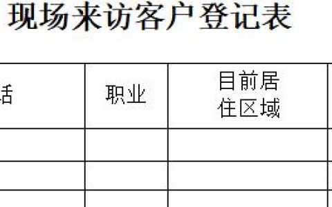 员工培训表格模板（员工培训表格）