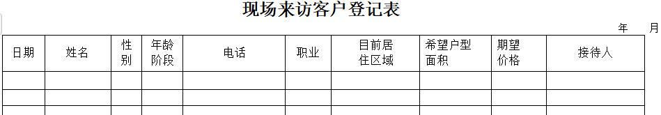 员工培训表格模板（员工培训表格）