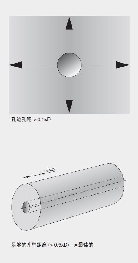 h8公差表查询（机械加工h8公差表）