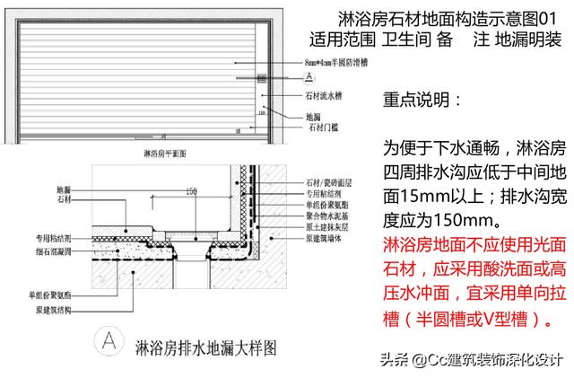 材料工艺工程师（石墨化负极材料工艺）