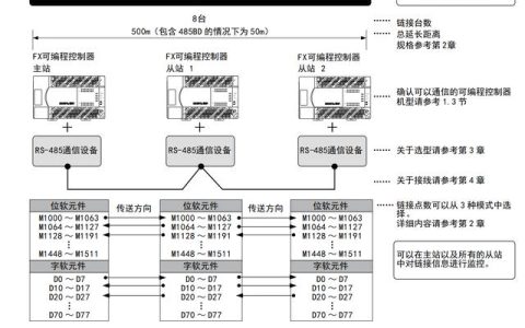 awg线径对照表国标（awg线径对照表 电流）