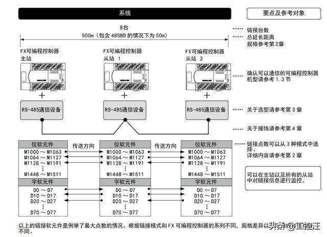 awg线径对照表国标(awg线径对照表 电流)