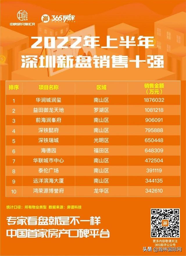 8房产网邻通（房产网邻通会员费用）"