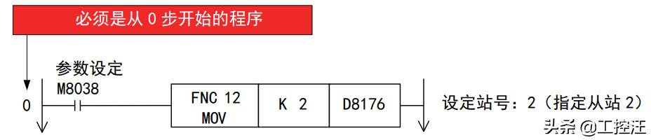 awg线径对照表国标(awg线径对照表 电流)