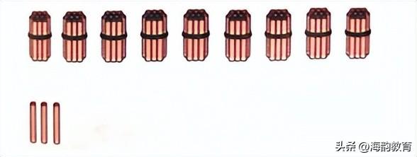北师大版四年级上册数一数教案（数一数教案中班）