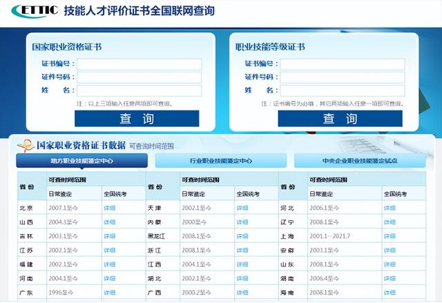 保育工作的总结与反思（保育工作总结小班）