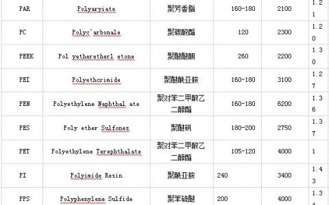 共价键和离子键的区别,举例说明，共价键和离子键的区别,举例说明什么