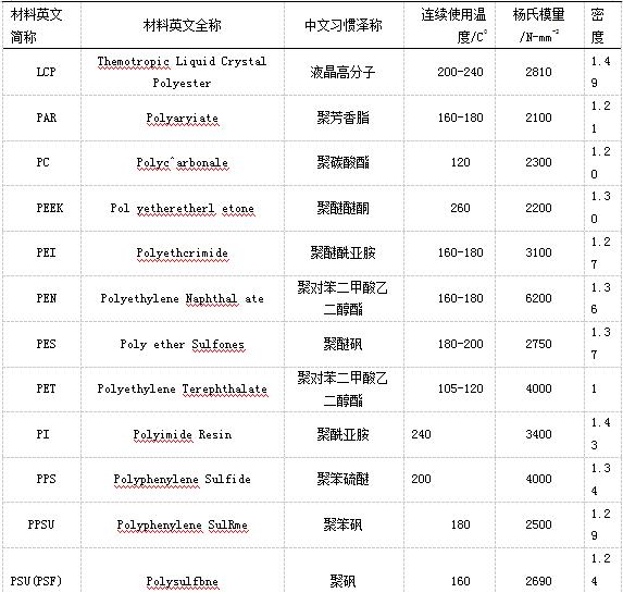 共价键和离子键的区别,举例说明，共价键和离子键的区别,举例说明什么