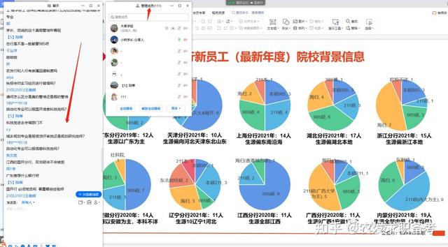 国开行招聘2023年，国开行2021春季招聘！