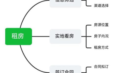 个人租房合同简单版可打印，个人租房合同简单版可打印免费！
