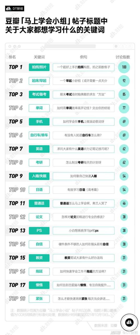 高一语文作文素材最新2022年，高一语文作文素材最新2022人教版！