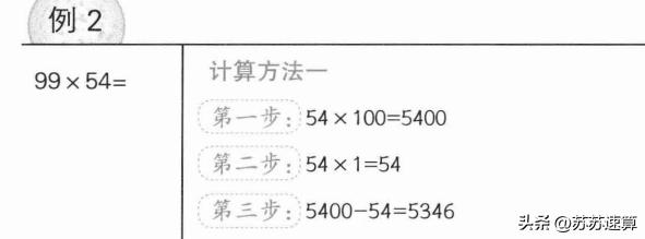 小学两位数乘法速算技巧，任意两位数乘法速算技巧！